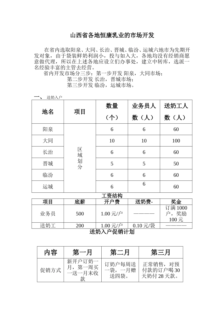 山西省各地恒康乳业的市场开发.doc_第1页