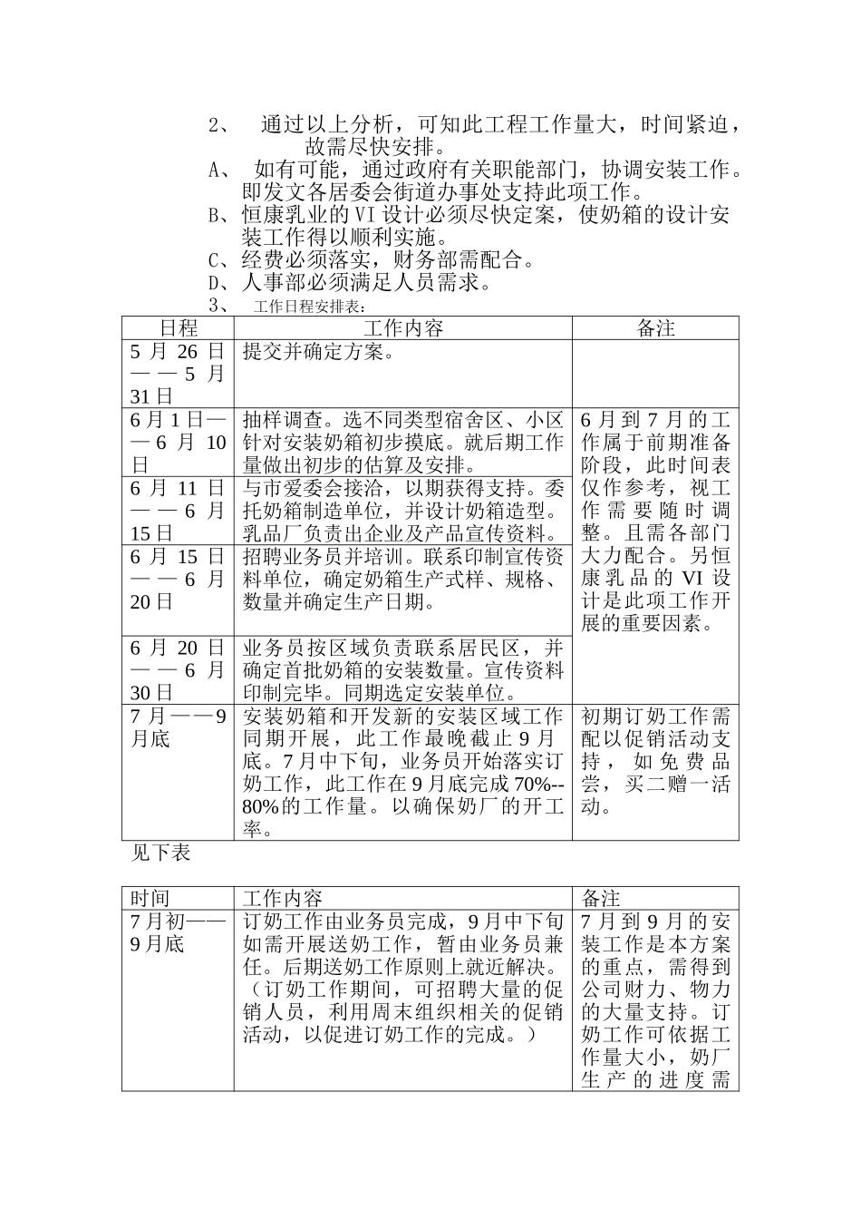 实施方案的重要性和必要性.doc_第2页