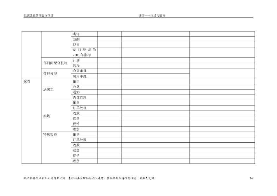营销的策略、组织、运营讨论2001-3-9.doc_第3页