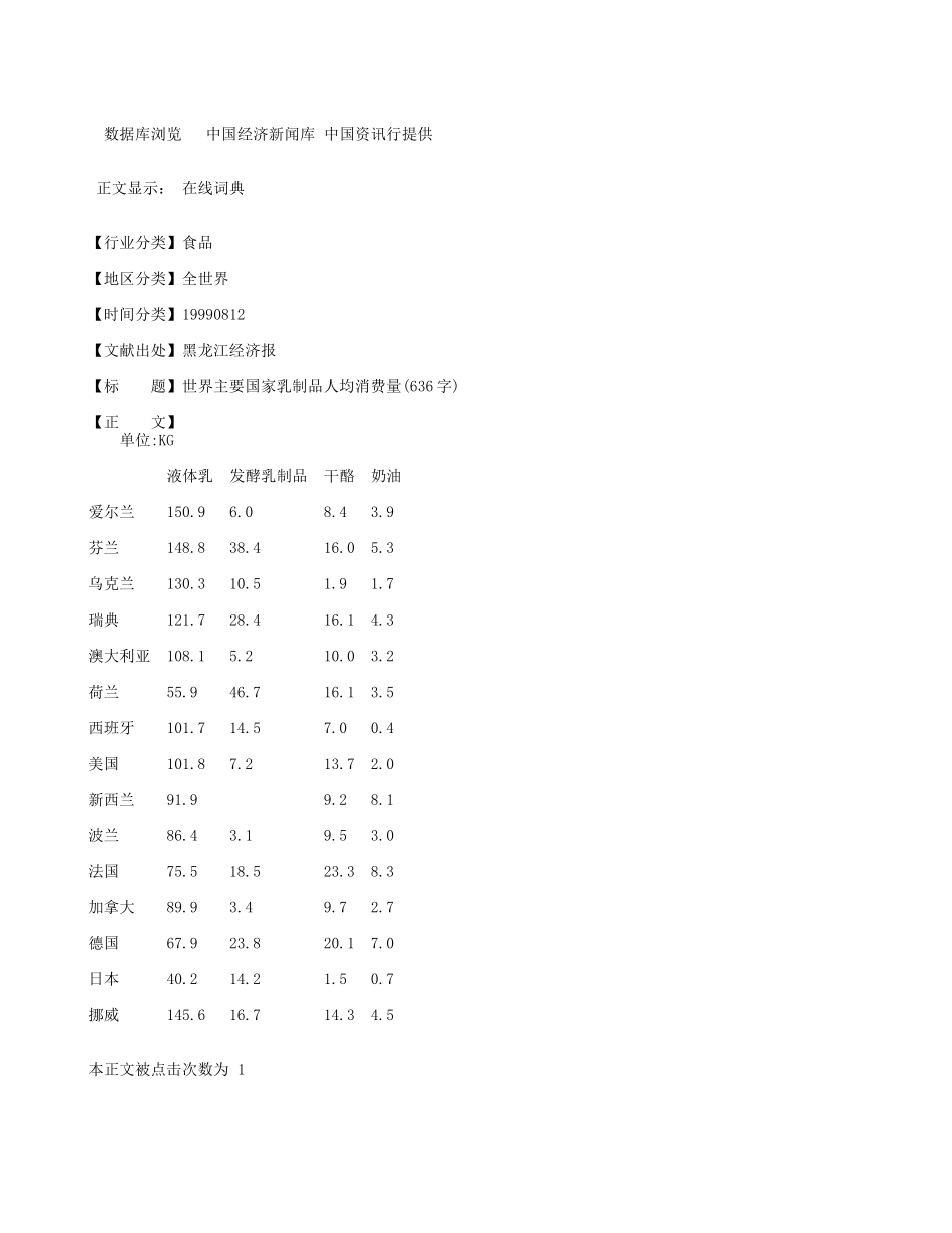 人均消费.doc_第1页