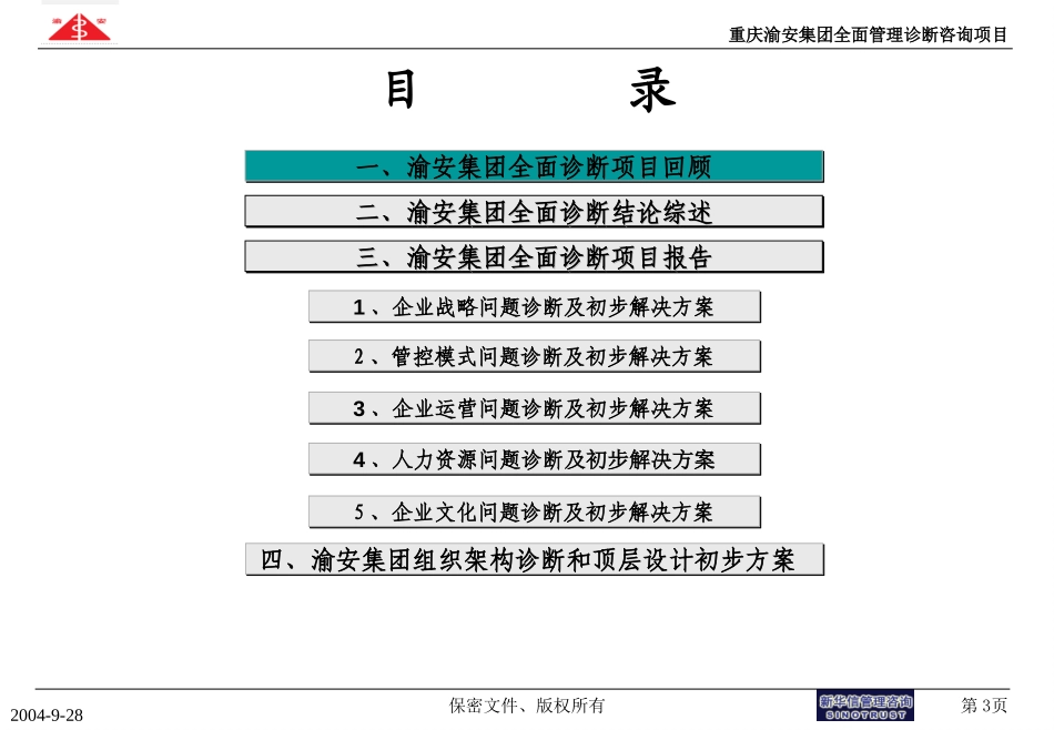 管理诊断报告（客户版）.ppt_第3页