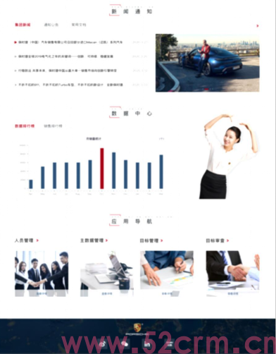 通过低代码平台快速搭建渠道管理/分销平台