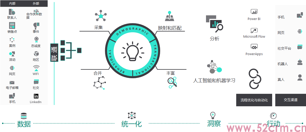 数据资产入表：解锁数字经济新篇章